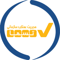 مدیریت عملکرد سازمانی